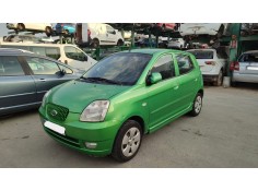 KIA PICANTO I (SA)