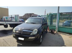 SSANGYONG REXTON / REXTON II (GAB_)