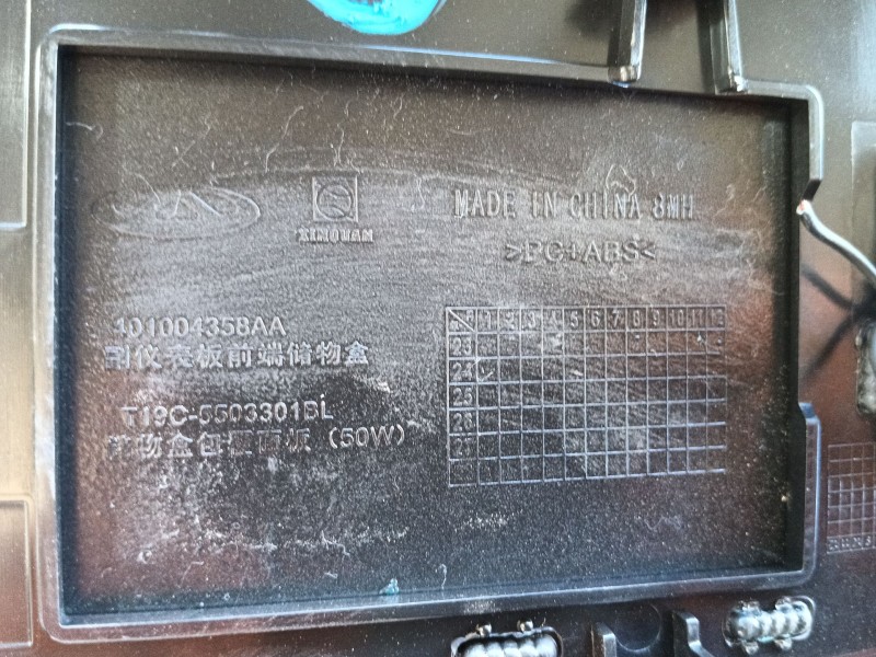 Recambio de modulo electronico para omoda omoda5 t31 referencia OEM IAM  802000291AA 