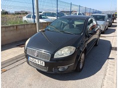 FIAT LINEA (323_, 110_)