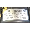 Recambio de motor calefaccion para toyota avensis (_t25_) 2.0 d-4d (cdt250_) referencia OEM IAM 8710302080 MF016070 