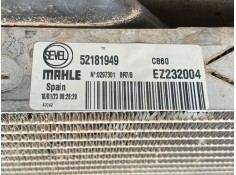 Recambio de radiador agua para peugeot boxer furgoneta 2.2 bluehdi 140 referencia OEM IAM    2