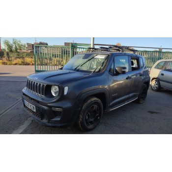 JEEP RENEGADE SUV (BU, B1, BV)