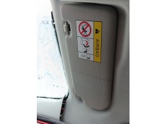 Recambio de parasol derecho para mg zs suv (azs1) ev referencia OEM IAM   