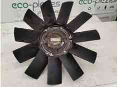 Recambio de ventilador viscoso motor para bmw x5 (e53) 3.0i referencia OEM IAM   