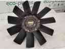 VENTILADOR VISCOSO MOTOR 