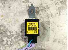 Recambio de modulo electronico para mazda cx-5 (kf) 2.0 referencia OEM IAM   