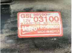 Recambio de motor arranque para hyundai i20 i (pb, pbt) 1.2 referencia OEM IAM 3610003100 15250902  2