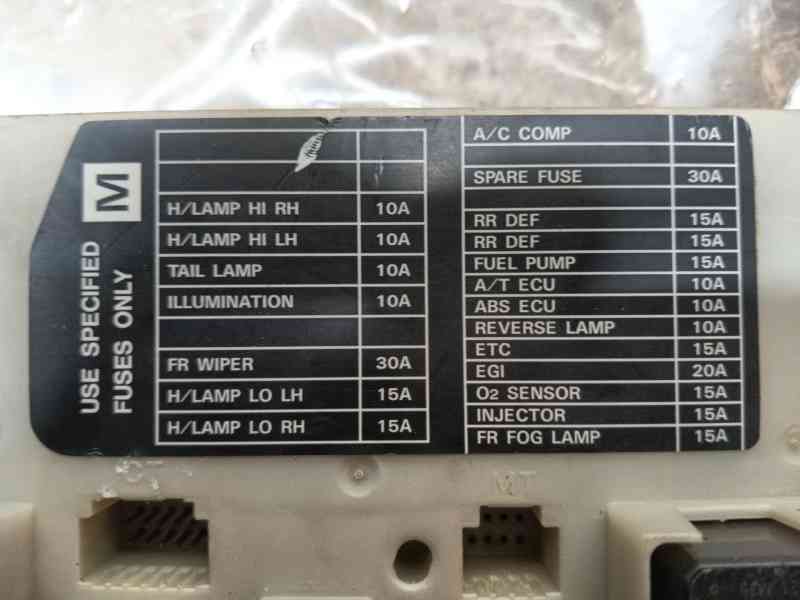 Recambio de caja reles / fusibles para nissan x-trail ii (t31) 2.0 dci referencia OEM IAM   