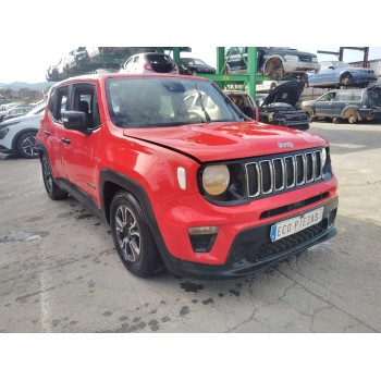 JEEP RENEGADE SUV (BU, B1, BV)