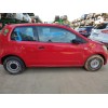 seat mii (kf1, ke1) del año 2015