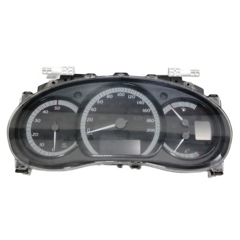 CUADRO INSTRUMENTOS P248108602R 2394546X 250462998R 281180123