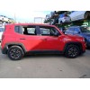 jeep renegade suv (bu, b1, bv) del año 2019
