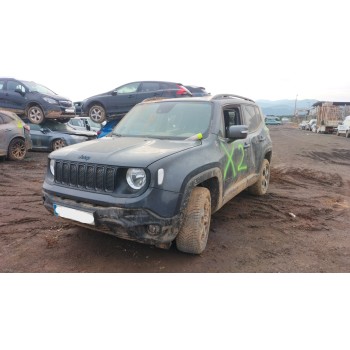JEEP RENEGADE SUV (BU, B1, BV)
