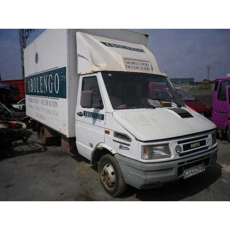 IVECO DAILY CAJA CERRADA (1989 =>)