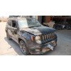 jeep renegade suv (bu, b1, bv) del año 2017
