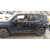 jeep renegade suv (bu, b1, bv) del año 2017
