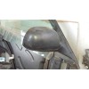 Recambio de retrovisor derecho para audi 100 berlina (c4) básico referencia OEM IAM   