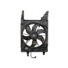 Recambio de electroventilador para dacia logan ambiance referencia OEM IAM 214815057R 8200702960 