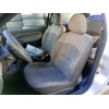 renault clio ii (bb_, cb_) del año 2005