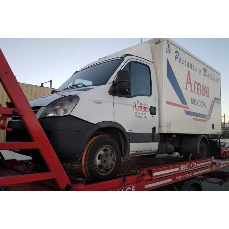 IVECO DAILY CAJA CERRADA (2006 =>)