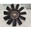 Recambio de ventilador viscoso motor para bmw x5 (e53) 3.0i referencia OEM IAM   