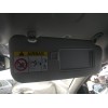 Recambio de parasol derecho para kia stonic (ybcuv) business referencia OEM IAM   