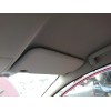 Recambio de parasol derecho para ford fiesta (cb1) trend referencia OEM IAM   