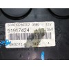 Recambio de cuadro instrumentos para fiat punto (199) easy referencia OEM IAM 51917424 51897826 5550050900 / 5550030617 50301028