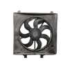 Recambio de electroventilador para kia carnival 2.9 crdi vgt active referencia OEM IAM 253804DXXX  
