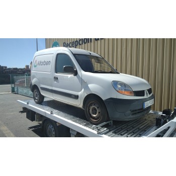 RENAULT KANGOO (KC0/1_)