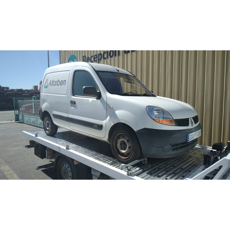 RENAULT KANGOO (KC0/1_)