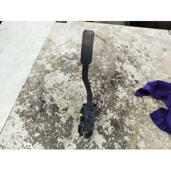 POTENCIOMETRO PEDAL 