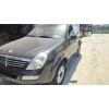 ssangyong rexton / rexton ii (gab_) del año 2005