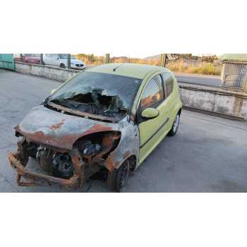 CITROËN C1 (PM_, PN_)