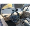 renault modus / grand modus (f/jp0_) del año 2005