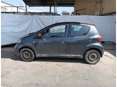 TOYOTA AYGO (KGB/WNB)