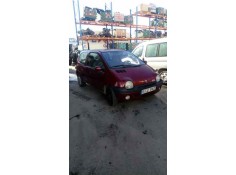 RENAULT TWINGO (CO6)