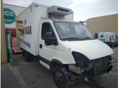 IVECO DAILY CAJA CERRADA (2006 =>)