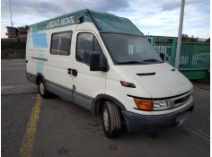 IVECO DAILY CAJA CERRADA (1999 =>)