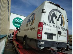 IVECO DAILY CAJA CERRADA (2006 =>)