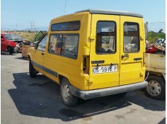 RENAULT RAPID/EXPRESS (F40)