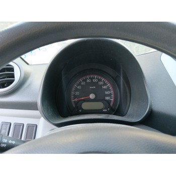 CUADRO INSTRUMENTOS 681044A00B / 682004A00F 