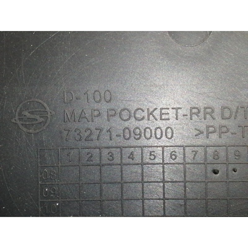 Recambio de guarnecido puerta trasera izquierda para ssangyong kyron 200 xdi limited referencia OEM IAM 7320109402LAM 7320109402