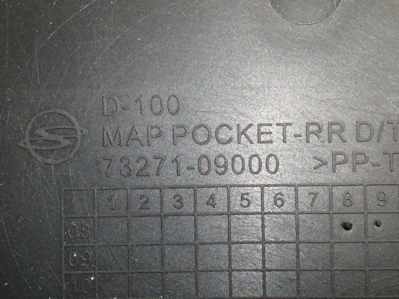 Recambio de guarnecido puerta trasera izquierda para ssangyong kyron 200 xdi limited referencia OEM IAM 7320109402LAM 7320109402
