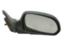 RETROVISOR DERECHO 