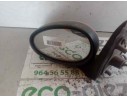 RETROVISOR IZQUIERDO 