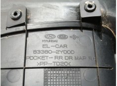 Recambio de guarnecido puerta trasera derecha para hyundai ix35 comfort 2wd referencia OEM IAM 833402Y020   2