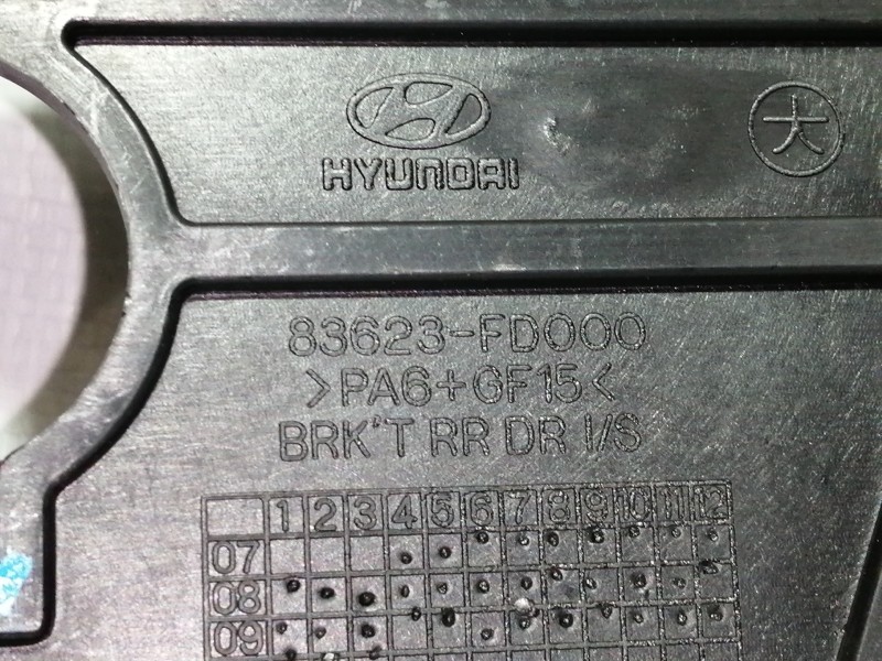 Recambio de maneta interior trasera derecha para hyundai i30 classic referencia OEM IAM 83623FD000  