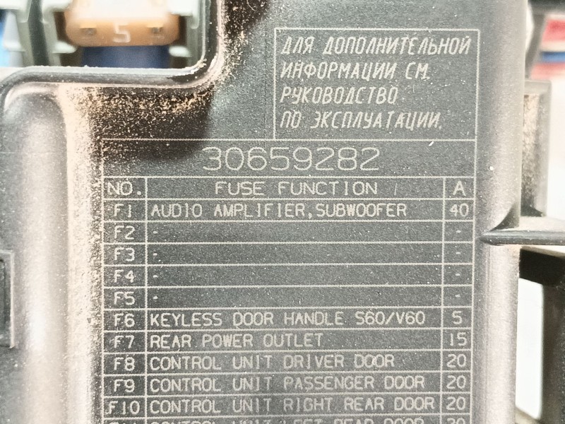 Recambio de caja reles / fusibles para volvo s60 ii (134) d3 referencia OEM IAM   